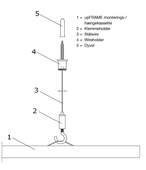 HANGER grace til upFRAME