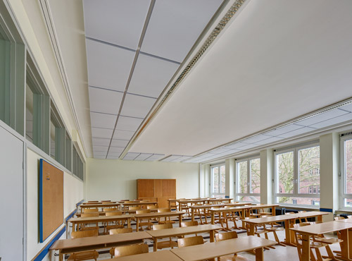 Uønsket efterklang i klasseværelset Et klasseværelse uden lydisolering har meget efterklang og dårlig akustik.