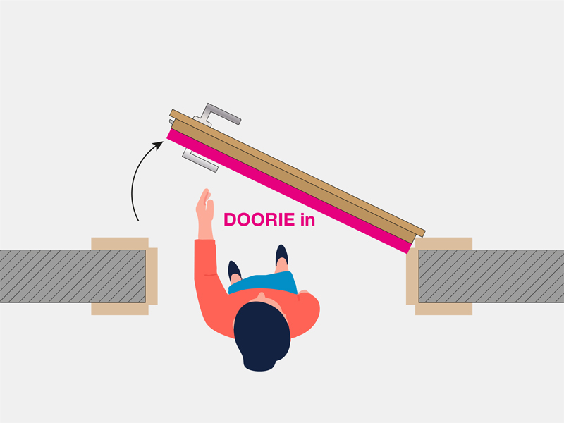 Dørbredde (dørbladets ydre dimension)