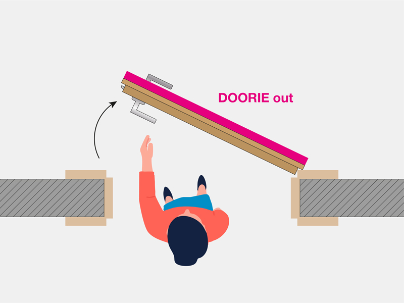 Dørbredde (dørbladets ydre dimension)